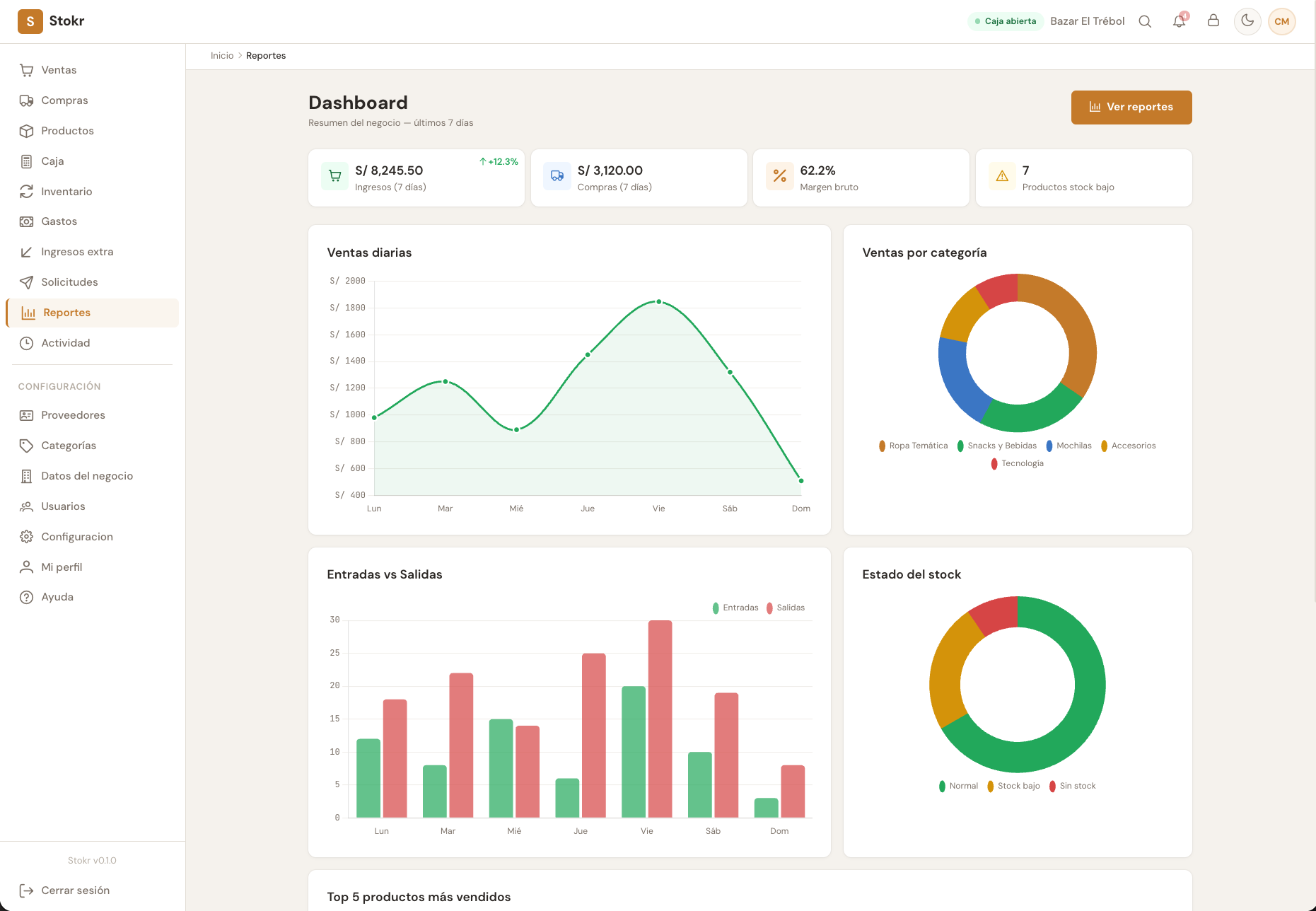 Stokr - Vista de escritorio con lista de ventas y resumen del dia