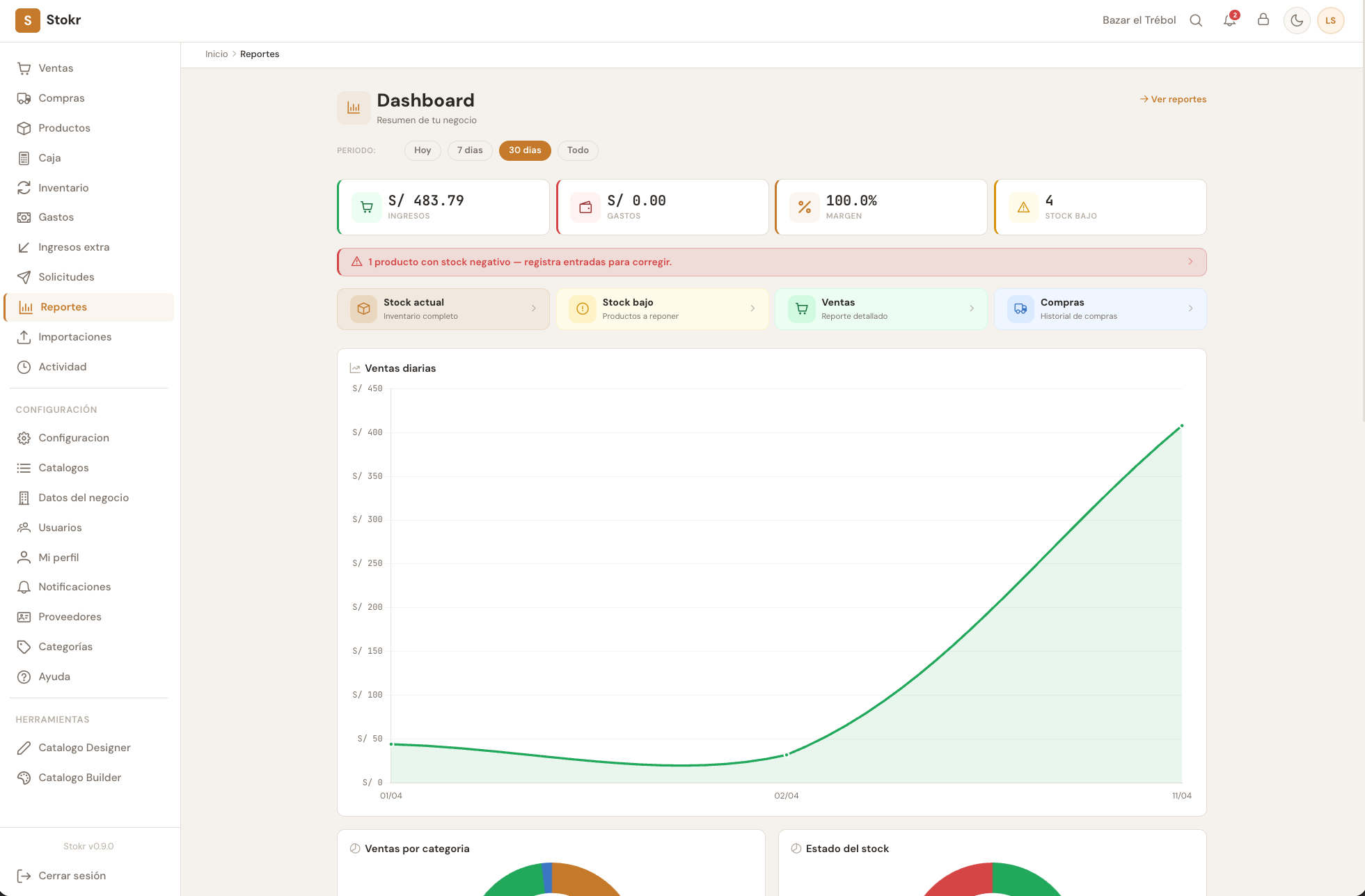 Stokr - Dashboard con resumen de ventas, inventario y caja